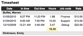 Calculate payroll and job costing - online timesheet